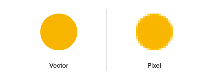 Vector and pixel modes